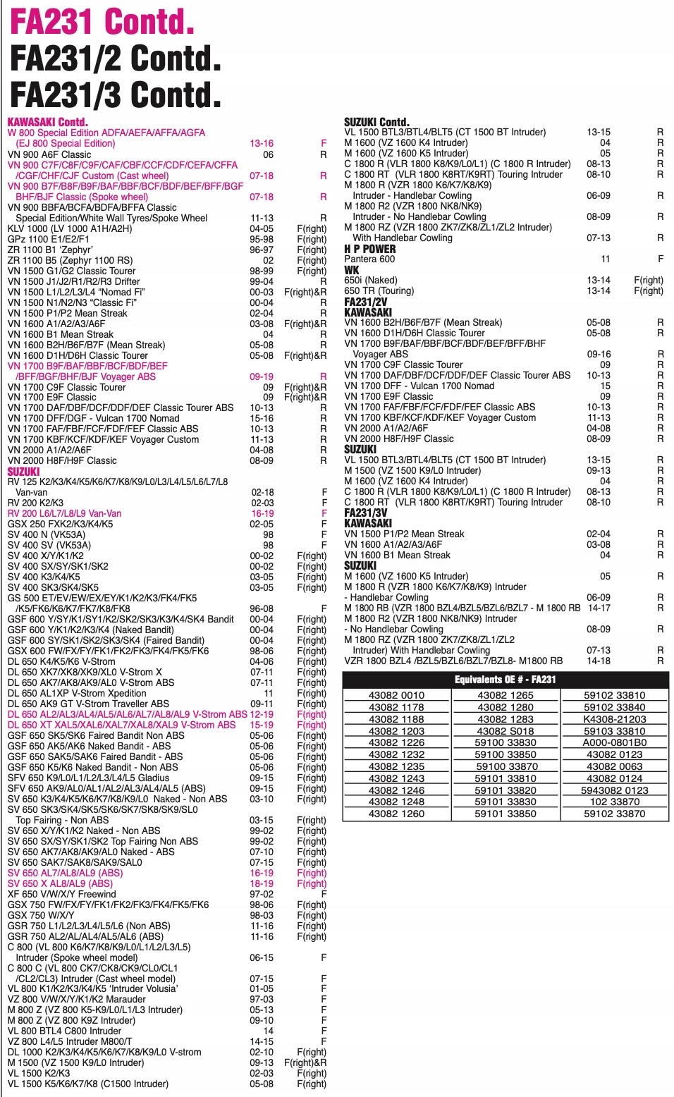 Klocki EBC FA231HH SUZUKI GS SV GSF BANDIT Part number FA231HH