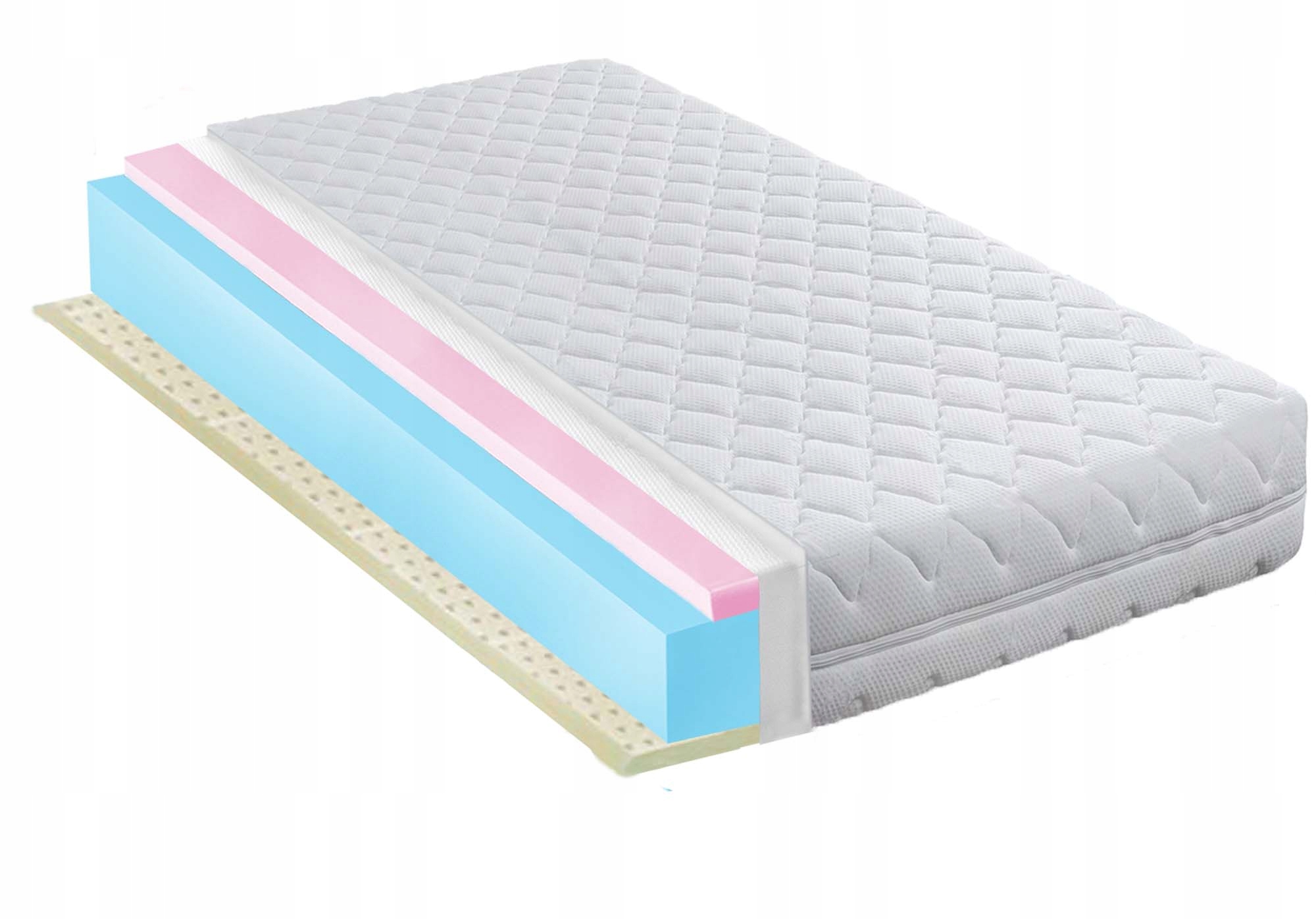 pěnová matrace s latexem pro alergiky, pěna H1