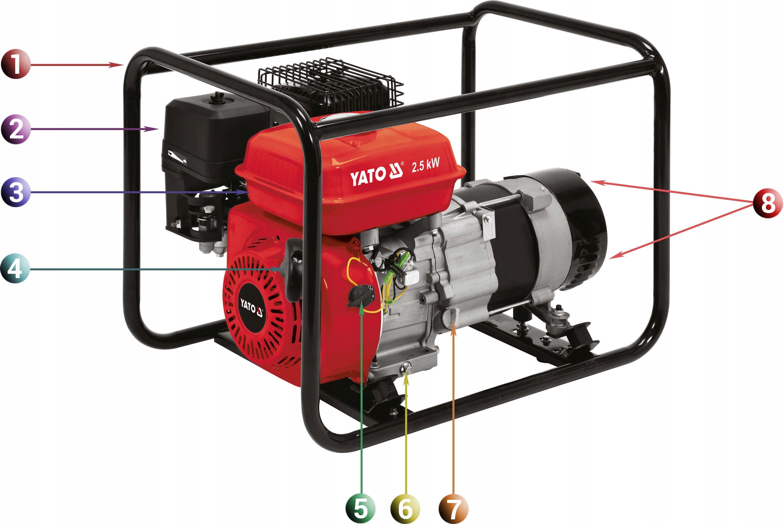 AGREGAT PRĄDOTWÓRCZY AVR GENERATOR PRĄDU 2700W Silnik 4-suwowy
