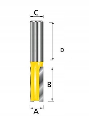

Frez Prosty 15 (2 Rowki) Makita D-10213