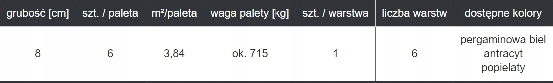 Płyta Tarasowa Maxima Libet Marka inna