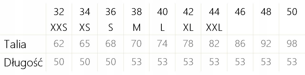 ZIELONA SPÓDNICA SPÓDNICZKA ROZKLOSZOWANA 32 XXS Wzór dominujący bez wzoru