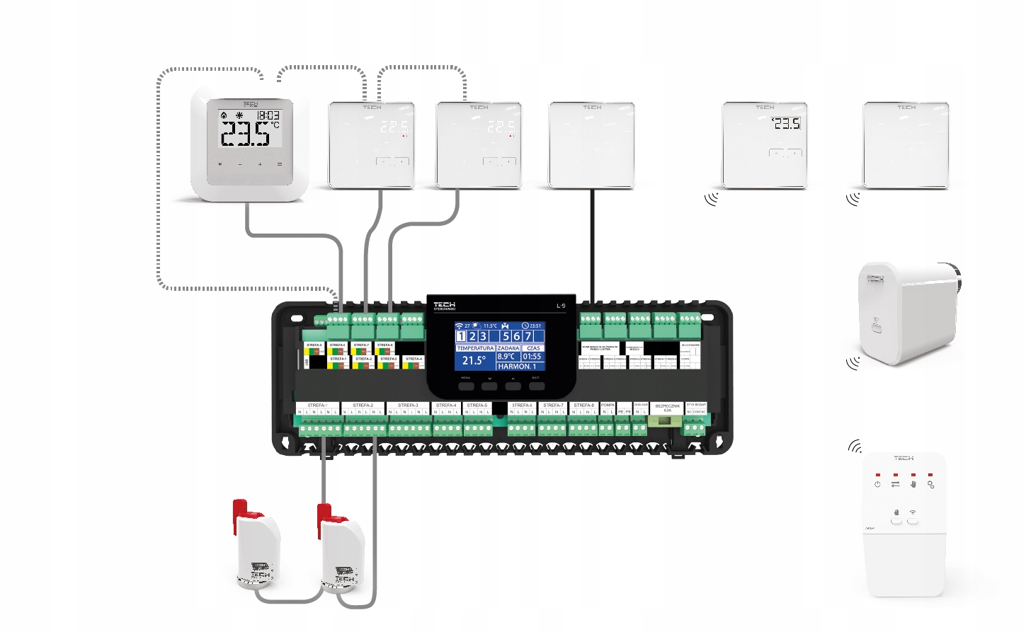 Схема подключения сервопривода к терморегулятору отопления. Блок управления теплым полом. Управление теплыми полами. Контроллер stout l-5 (ste-0101-005000) термостатических клапанов проводной. Терморегулятор rtc e51.