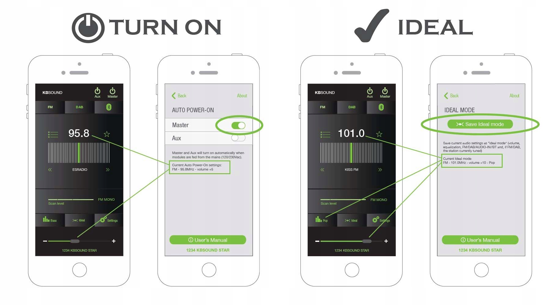 KBSOUND РАДІО STAR 5 BLUETOOTH + ПУЛЬТ ДИСТАНЦІЙНОГО КЕРУВАННЯ Модель iStar 5