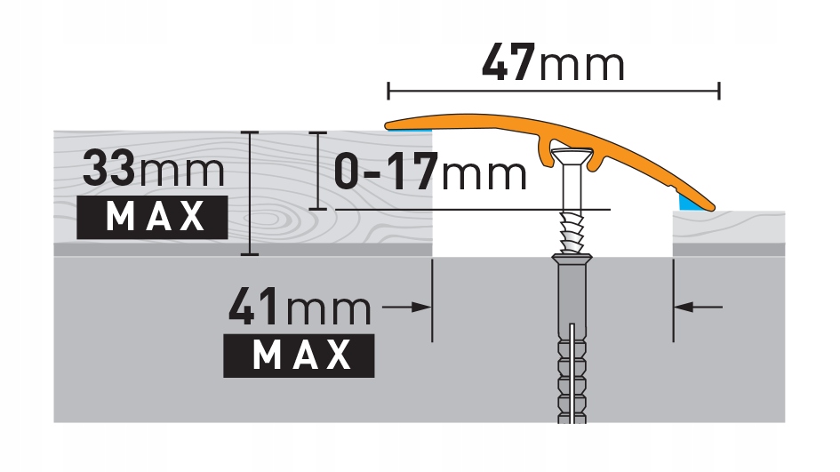 ARBITON Listwa progowa 47mm dąb szlachetny SM3 93 EAN (GTIN) 5907749015683