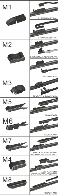 WYCIERACZKA Neoma DOMInatio+ MULTIADAPTER 40cm 400 Producent Neoma