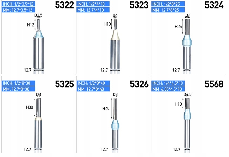 Frez grawerski prosty do drewna 2P 8mm 12,7 5324 Kod producenta Frez grawerski prosty drewna 2P 8mm 12,7 5324