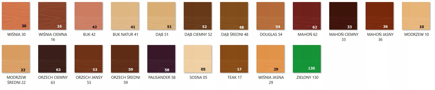 Pisak retuszerski, pisak do retuszu, SOSNA Marka Borma Wachs