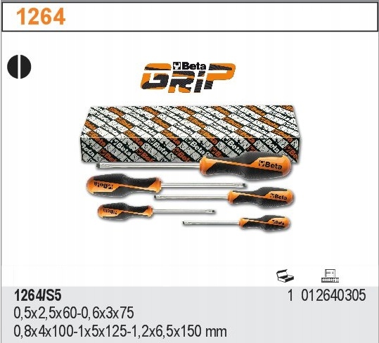 KPL WKRETAKOW PLASKICH WASKICH 5 SZT BETA 1264 S5 Number of Elements sets
