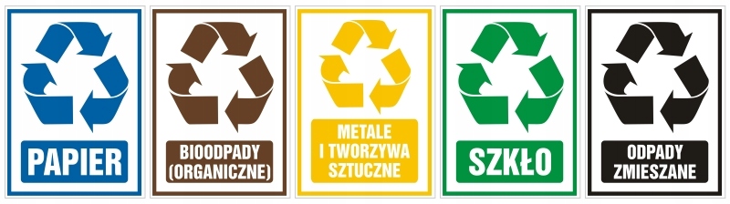 Naklejki na kosz segregacja śmieci KOMPLET 10x13,5 Producent Inna