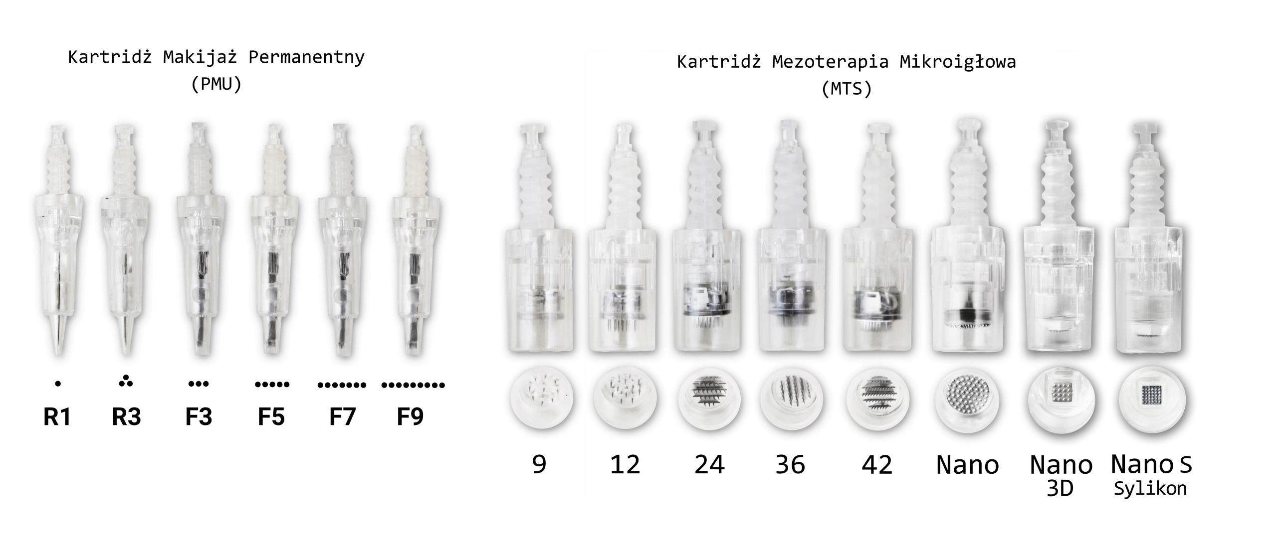 Dr Pen Ultima M7-C mezoterapia dermapen Kartridże Waga produktu z opakowaniem jednostkowym 1 kg