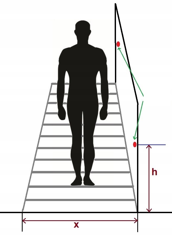 CZUJNIKI ADAPTER do STEROWNIK OŚWIETLENIA SCHODÓW Producent inna