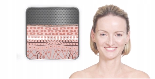 EKSPRESOWA KOLAGENOWA MASKA LIFTINGUJĄCA Colway Wielkość Produkt pełnowymiarowy