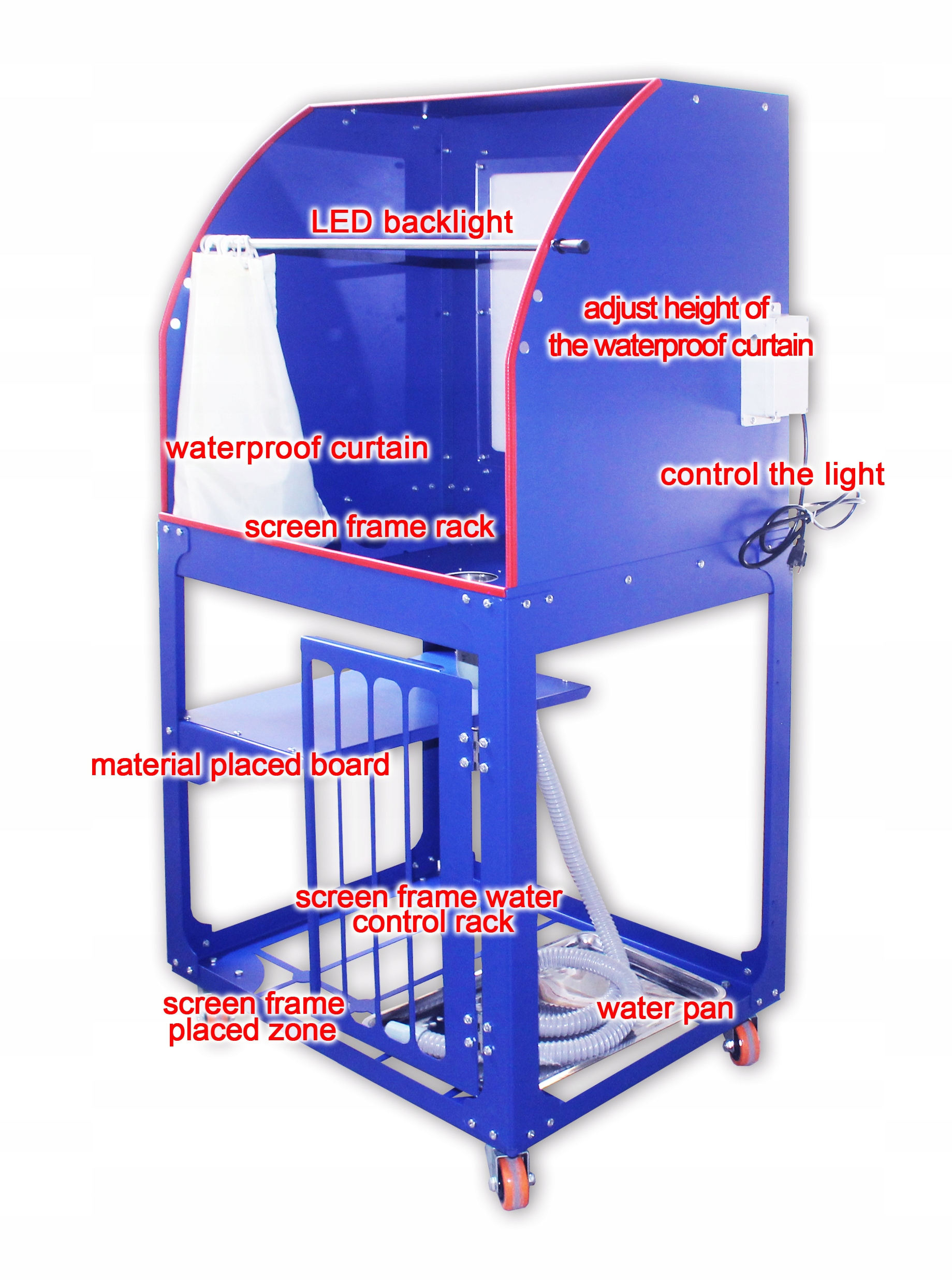 Myjka do sit, komora do mycia sit, sitodruk okazja
