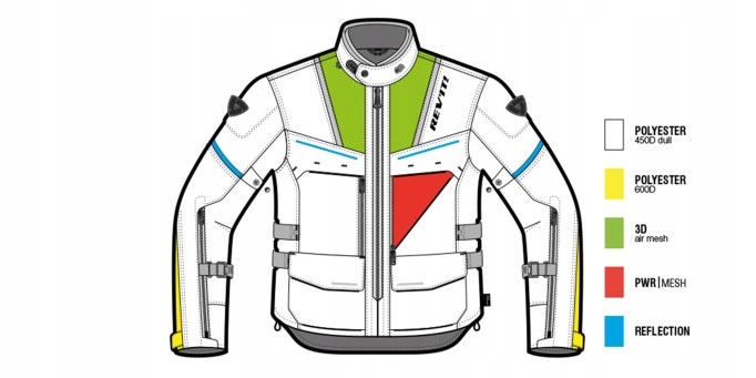 Rev'it ! Offtrack Kurtka motocyklowa Revit r. S Rozmiar S