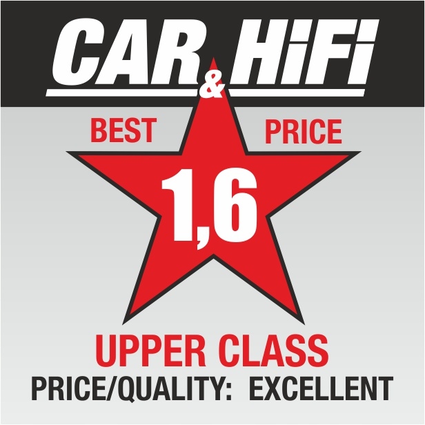 Audio System CO-100.2 wzmacniacz samochodowy 2 kanałowy C-Series Marka Audio System