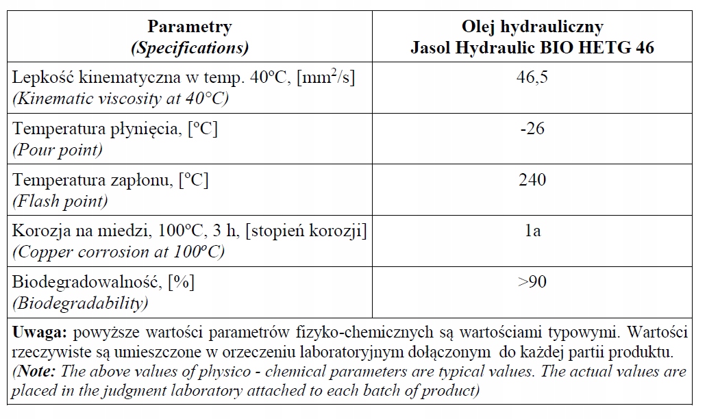 Биодеградируемое гидравлическое масло VG 46 20L JASOL