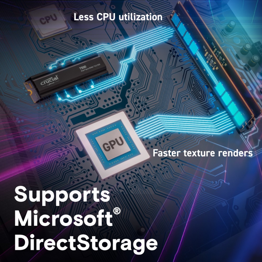 CRUCIAL T500 4000GB [4TB] NVMe PCIe Gen.4 M.2 2280 Radiator — 5
