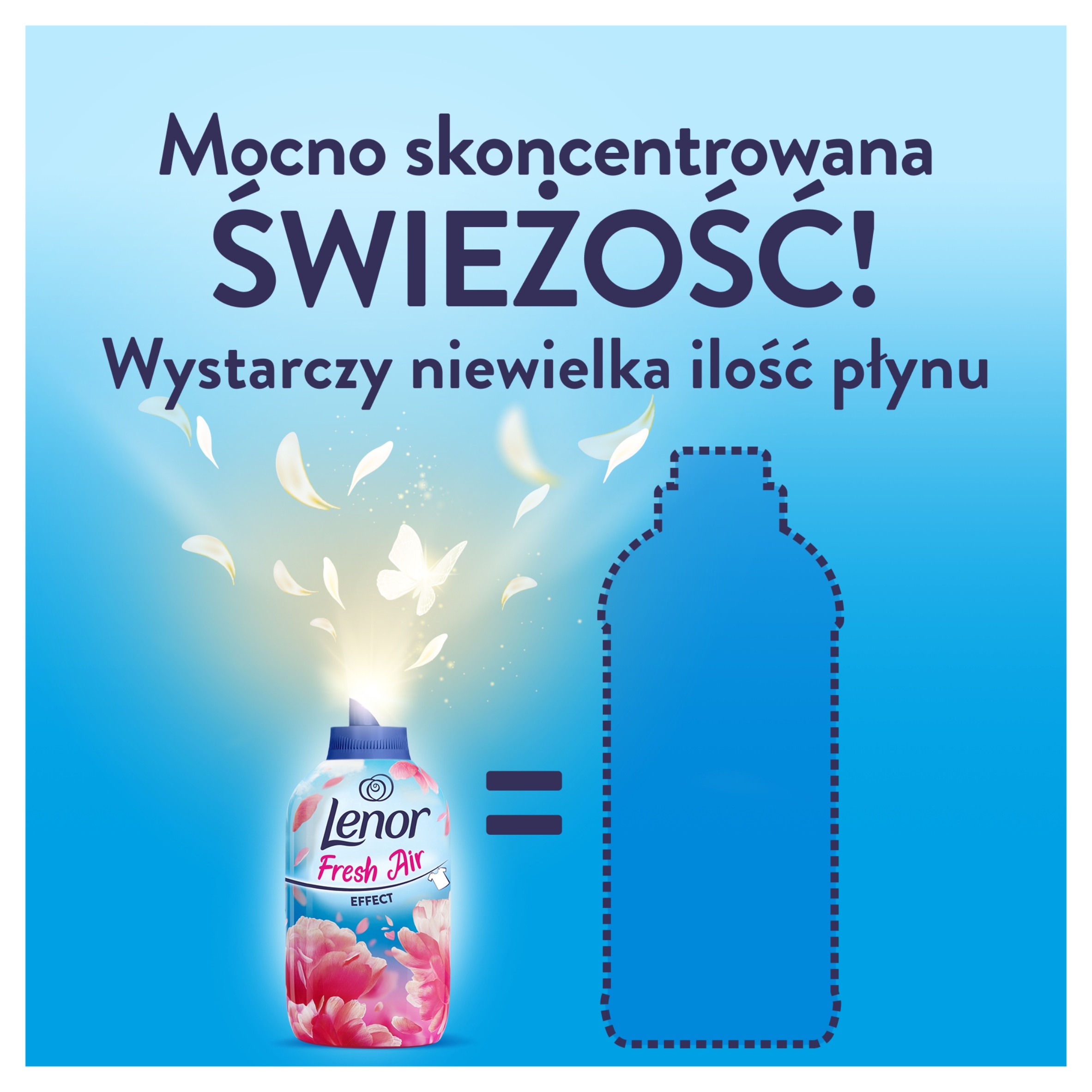 Lenor Fresh Air Pink Blossom Płyn do Płukania 50 Prań – Różowy Rozkwit Kod producenta 80827748