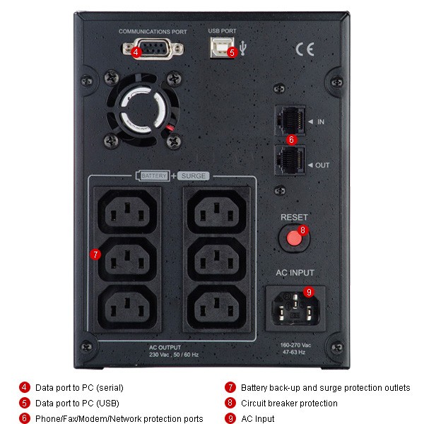 CyberPower Ups záložný zdroj Value2200EILCD 2200VA 1320W RJ11/45 LCD Avr 6x