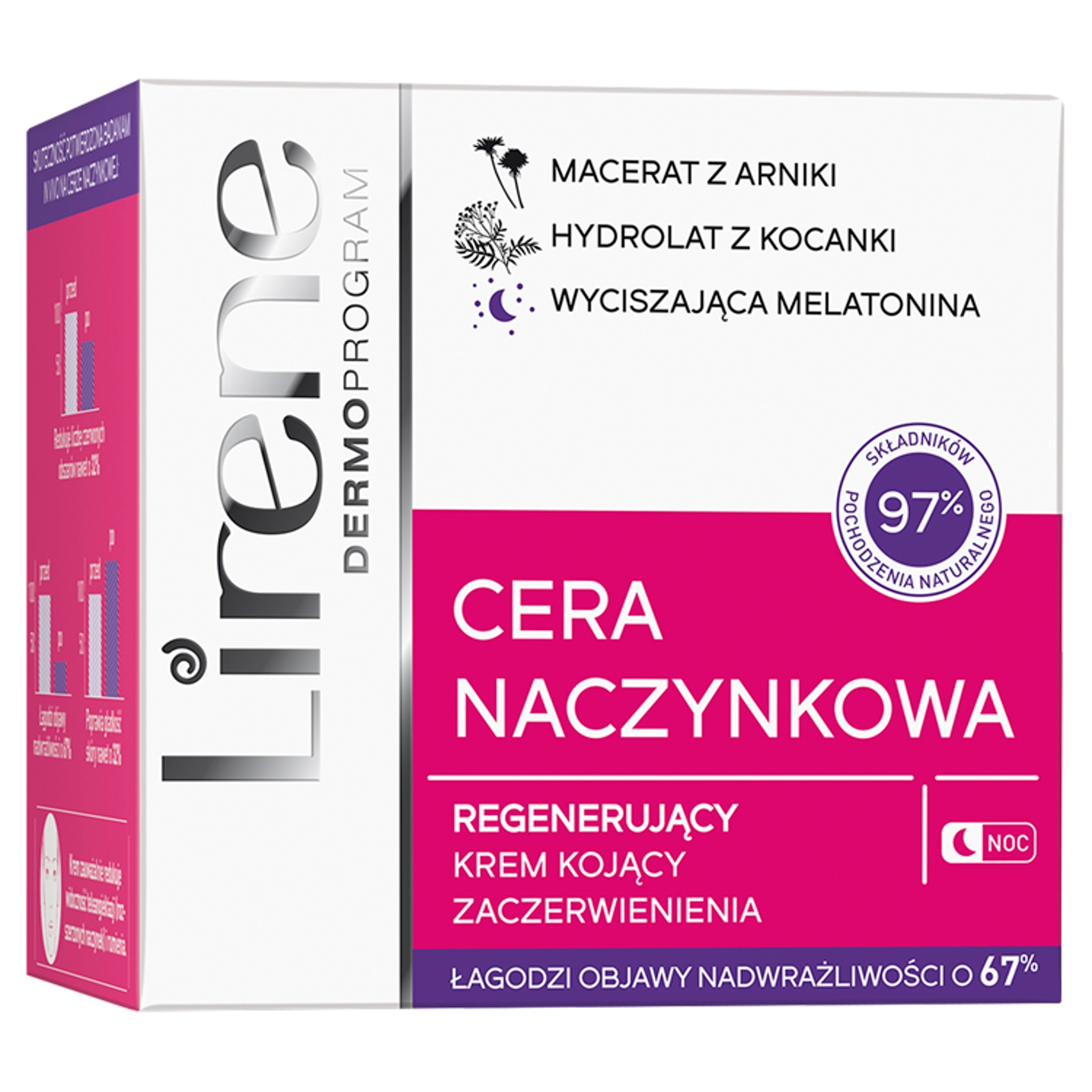 

Regenerujący krem kojący zaczerwienienia na noc