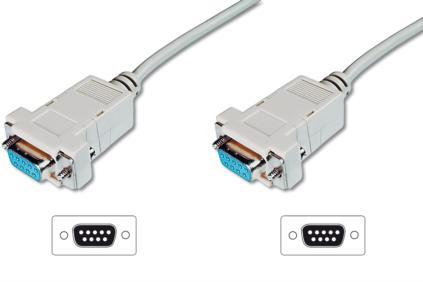 

Kabel połączeniowy RS232 null-modem Typ DSUB9/DSUB