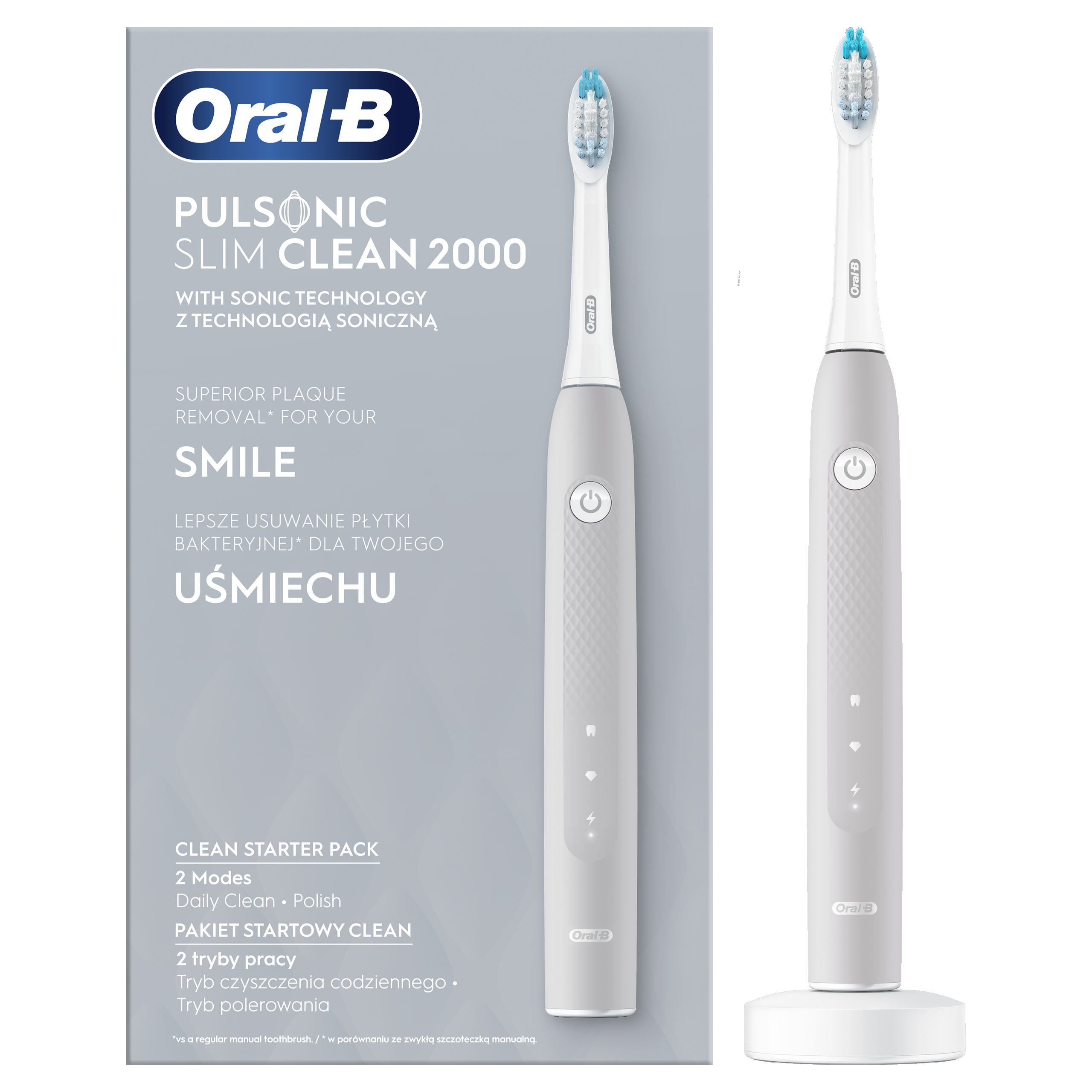Szczoteczka Elektryczna Soniczna Oral-b Pulsonic Slim Clean 2000 Szara Nowa