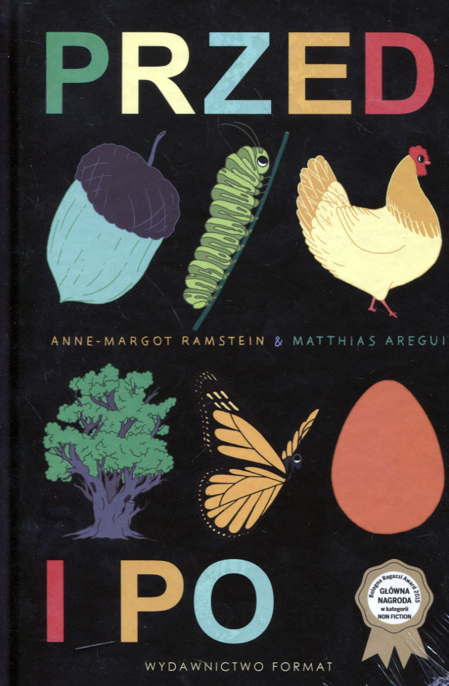 Przed I Po Matthais Aregui