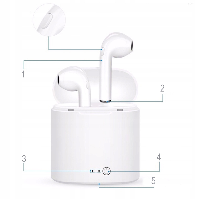 SŁUCHAWKI BEZPRZEWODOWE i7s TWS Z POWERBANKIEM Marka Retoo