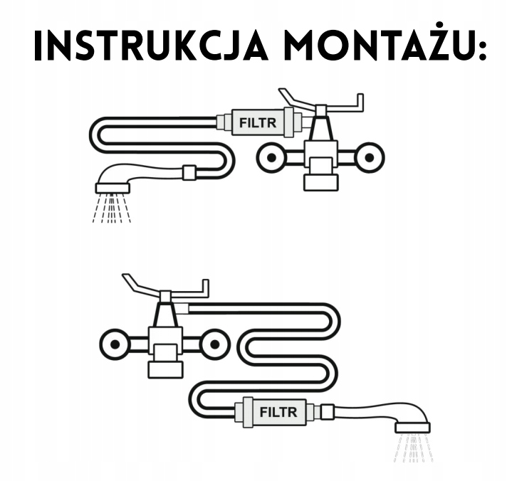 FILTR WODY PRYSZNICOWY Fit Aqua AWF-SWR-P BIAŁY Marka FITaqua