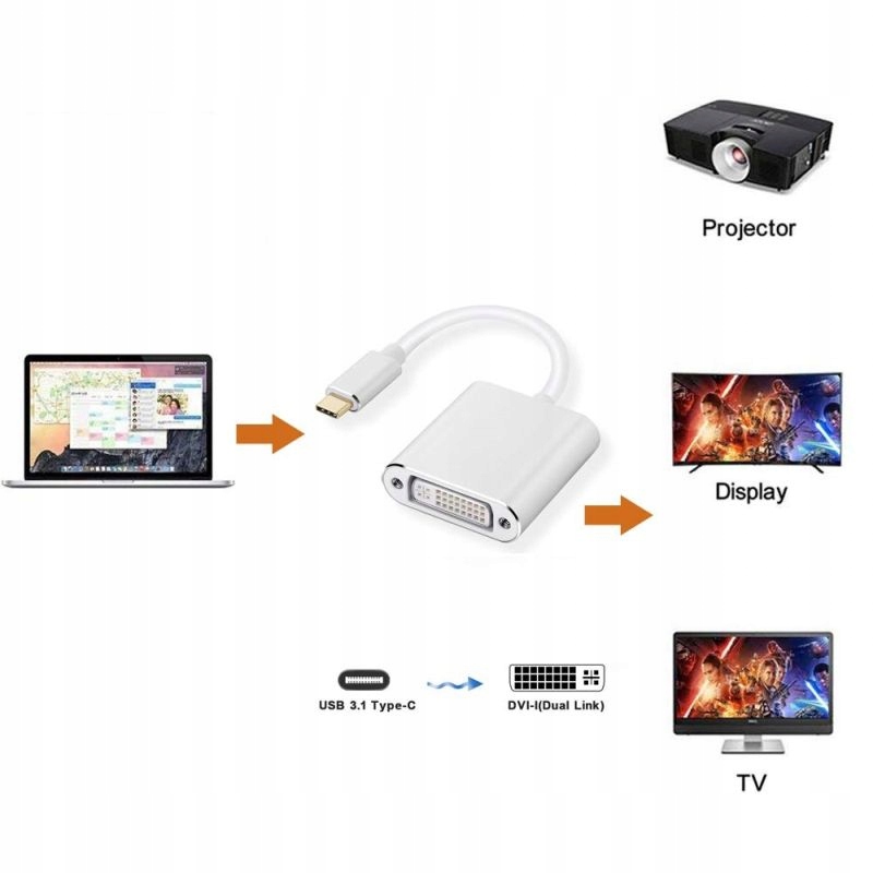 Kabel Adapter z USB-C USB 3.1 Typ C do DVI 24+5 Marka WulkanCenPL