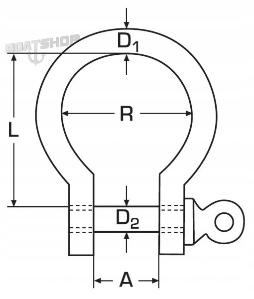 SZEKLA OMEGA 5 STAL NIERDZEWNA A4 Marka Abakosteel
