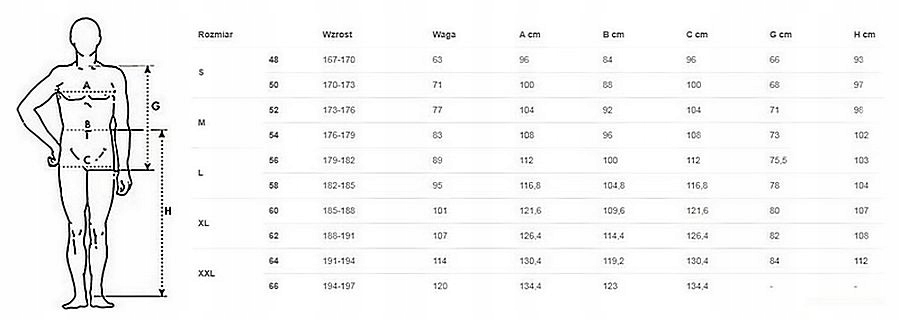 KOMBINEZON RAJDOWY SPARCO ROOKIE KARTINGOWY M Manufacturer SPARCO