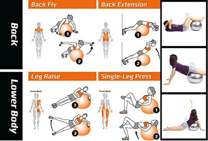 PIŁKA DO ĆWICZEŃ PILATES REHABILITACYJNA 65 CM EAN (GTIN) 5904347196530