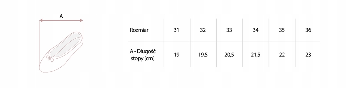 PŁÓCIENNE BALETKI NA GIMNASTYKĘ BALET X5 UCI 33 Typ baletki
