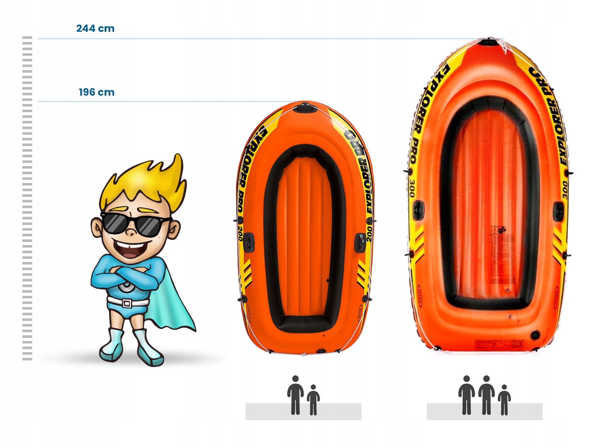 PONTON EXPLORER 200 PRO 196x102 ZESTAW INTEX 58357 Długość 196 cm