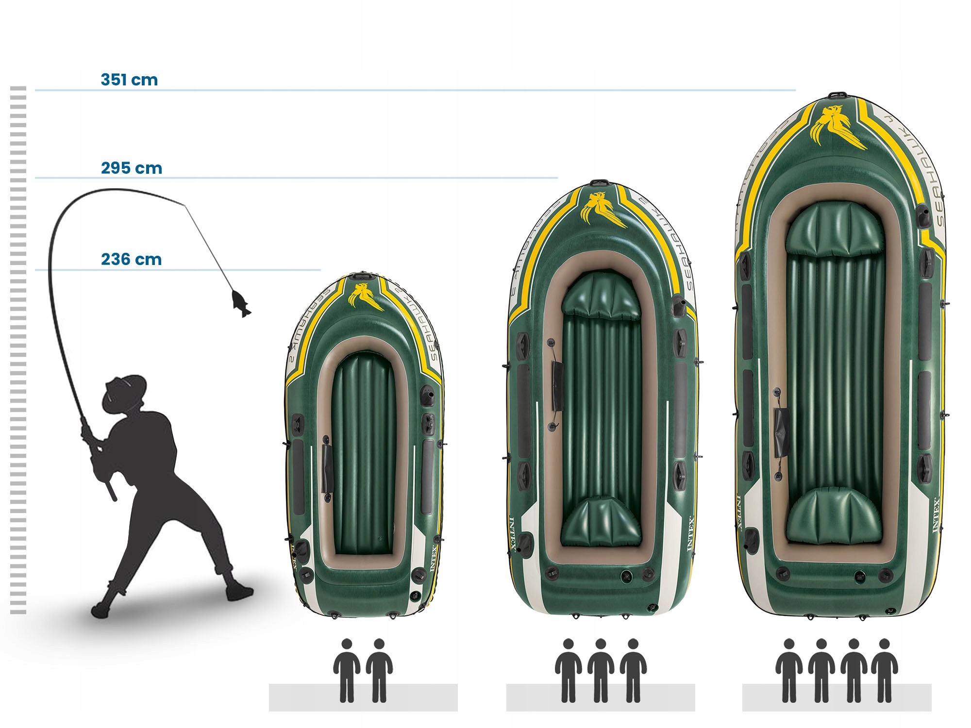 PONTON SEAHAWK 2 +WIOSŁA +POMPKA 236cm INTEX 68347 Dopuszczalne obciążenie 240 kg