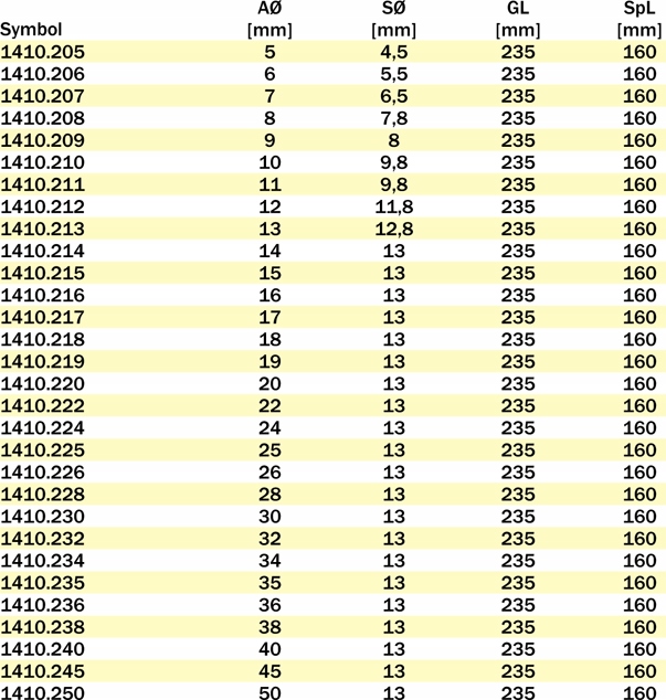 Famag wiertło spiralne LEWIS 9x235 mm 1410.209 Marka Famag