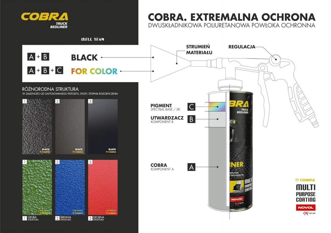 NOVOL COBRA dowolnie wybrany kolor PIGMENTOWY 1203 EAN 44041816