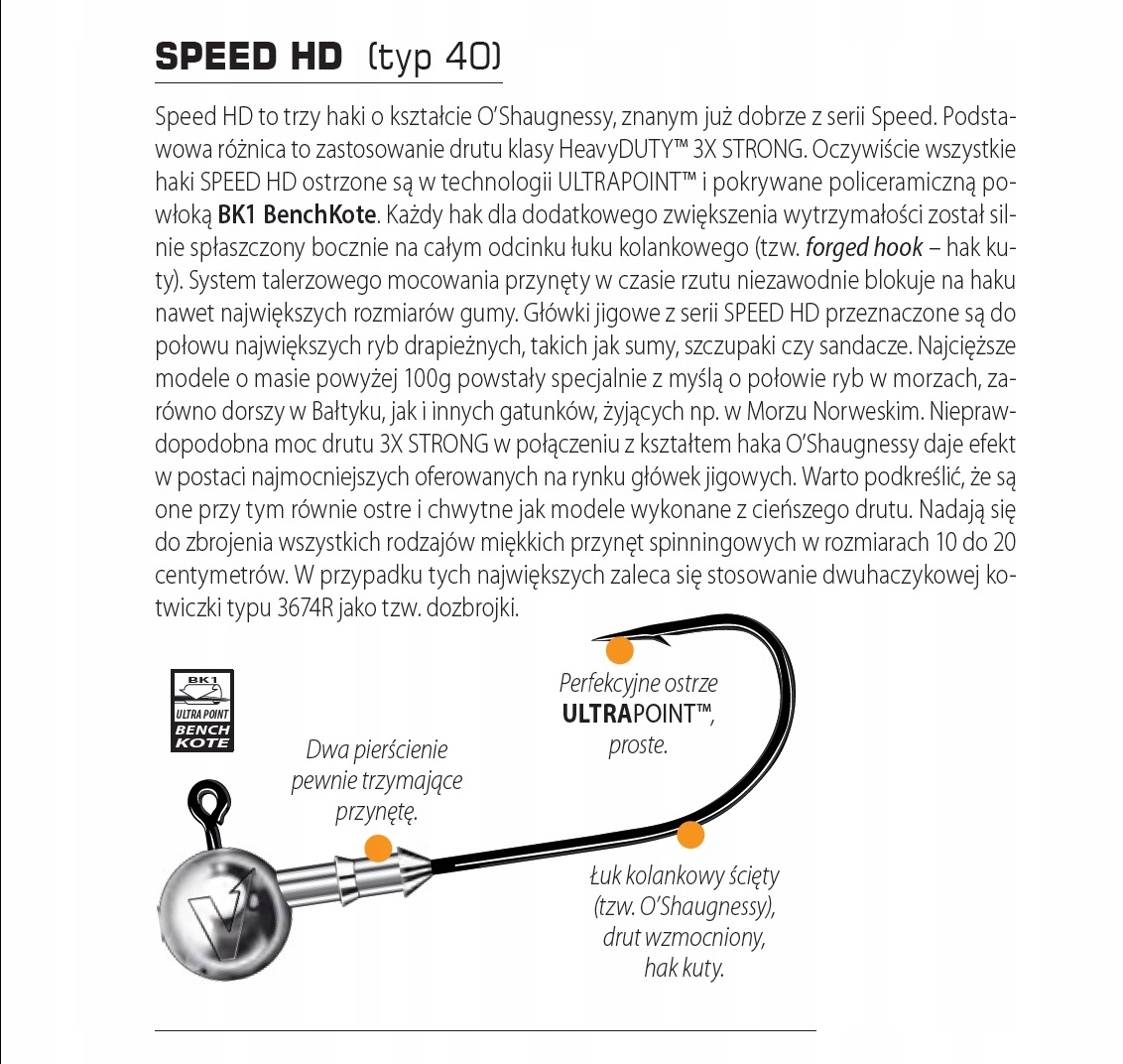 GŁÓWKA jigowa DRAGON SPEED HD 7,5g hak 10/0 7,5 g Marka Dragon