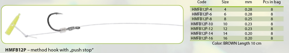 MIKADO PRZYPON HACZYKI METHOD FEEDER PUSH STOP #4 Marka bez marki