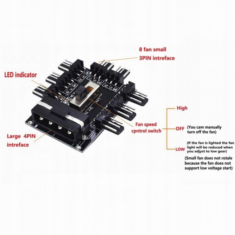 Концентратор разветвитель Molex на 8X 3 PIN для вентиляторов EAN 5902983206293