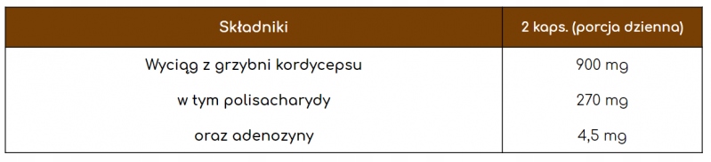 Hepatica CORDYCEPS KORDYCEPS Maczużnik Odporność Marka Hepatica