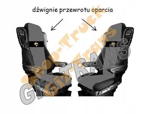 POKROWCE FOTELI ACTROS MP4 OD2011 FOT AMORTYZOWANE EAN (GTIN) 5903699311912