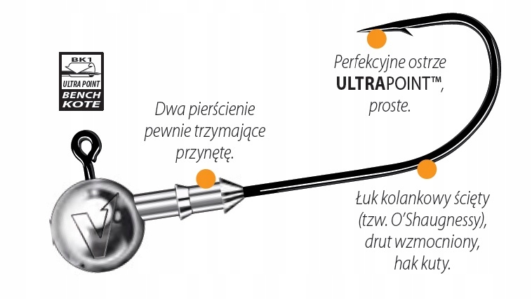 GŁÓWKA jigowa DRAGON SPEED HD 7,5g hak 10/0 7,5 g Model V-Point Speed HD