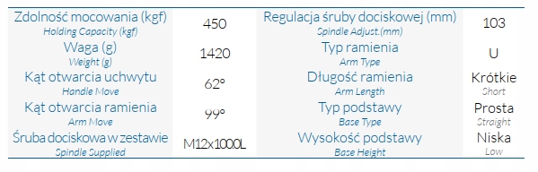 f7eff13b4472a322d8c5c5c8c753