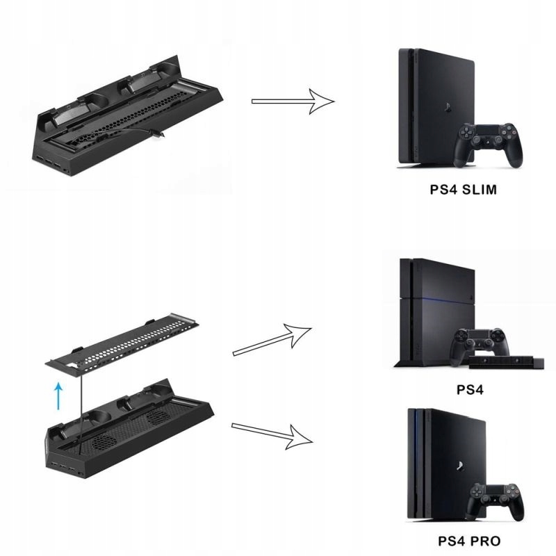 PODSTAWKA CHŁODZĄCA STOJAK PS4 PS4 SLIM PS4 PRO Kod producenta TP4-023