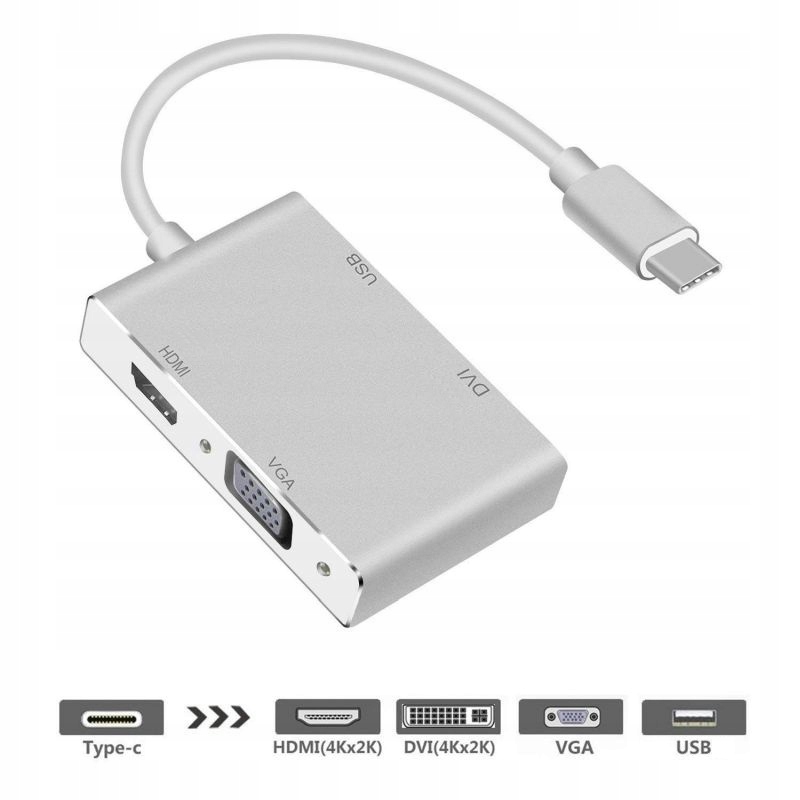 Adapter Kabel USB Type C USB-C do VGA DVI HDMI USB Zastosowanie Video