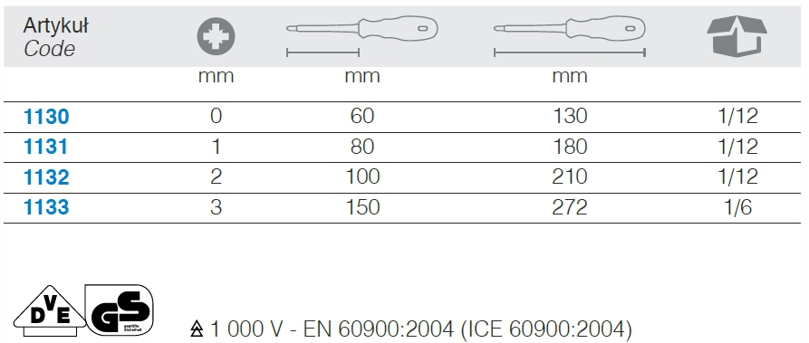 WKRĘTAK KRZYŻOWY PZ3X150 W IZOL.1000VI EAN (GTIN) 8013629311121