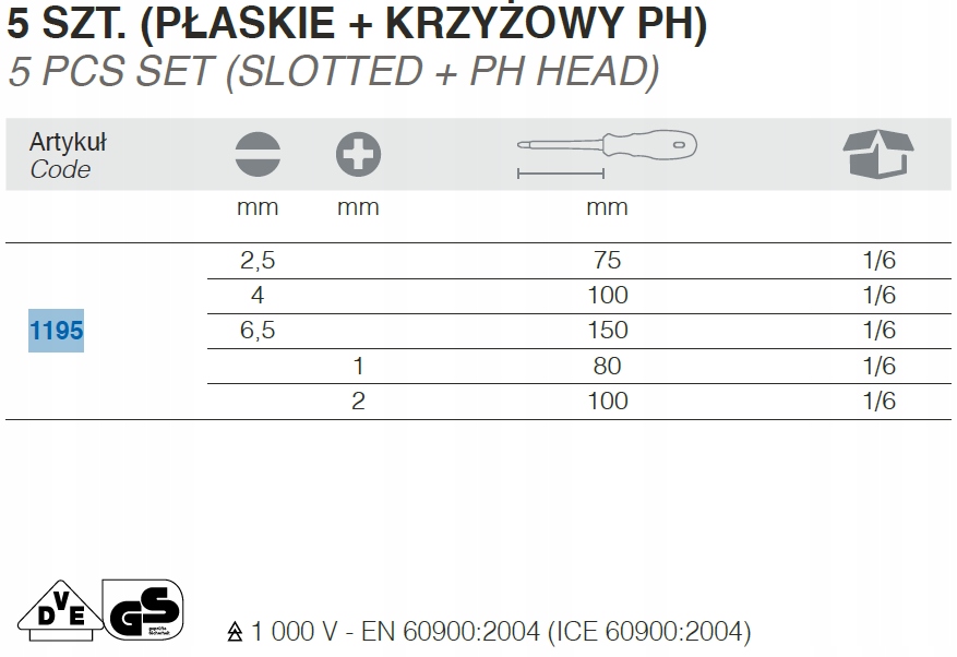 KOMPLET WKRETAKOW W IZOLACJI DO 1000V 5SZT Producent code 1195